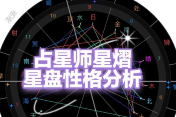 如何免费查询你的命格，了解你的性格与未来