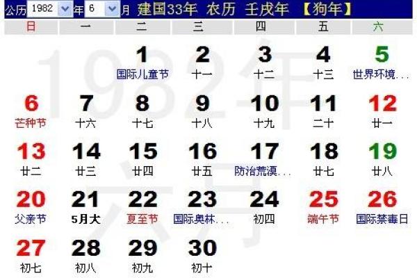 探秘农历五月十八：命理与人生的奇妙联系