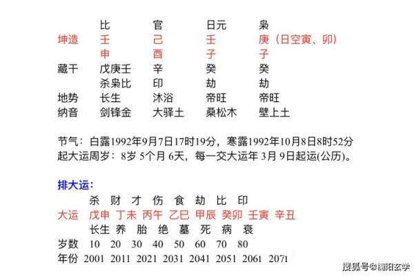 命理视角下离婚命的解析与应对策略
