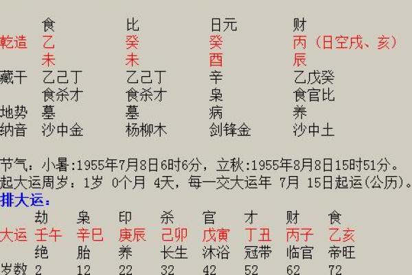 农历88年4月出生的人命运解析，了解你的命理特征与人生轨迹