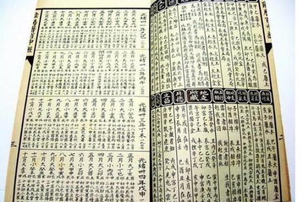 农历88年4月出生的人命运解析，了解你的命理特征与人生轨迹