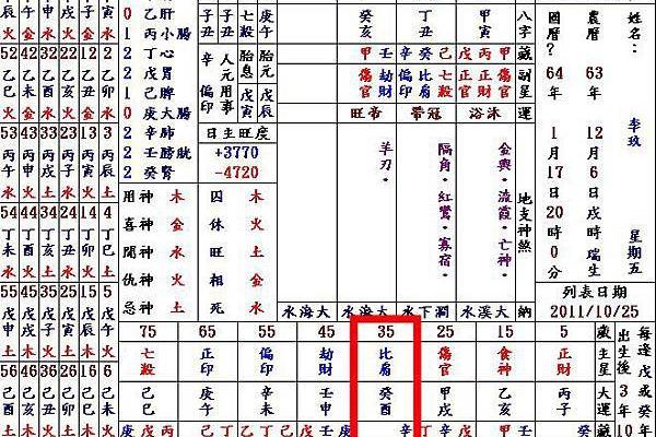 解密年柱沙中土命：你所不知道的命理智慧