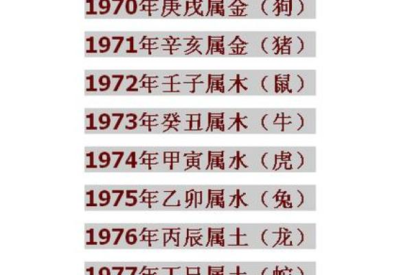 女命八字过硬的深意与人生解读