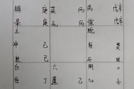 坤命者的开门学:如何选择最合适的门来提升运势