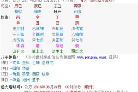 农历五月虎宝宝命理解析：五行属性与性格特征大揭秘