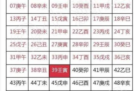木命者命名禁忌:如何为木命人选择合适的名字