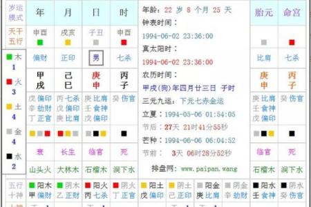 如何根据命理分析五行缺失,揭示自身命运秘密!