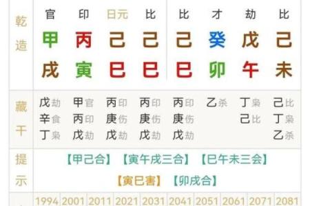 女命身强官杀旺的深刻解析与人生启示