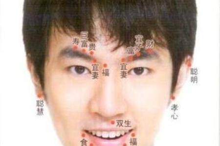 命理火男人的六种特质与生活启示
