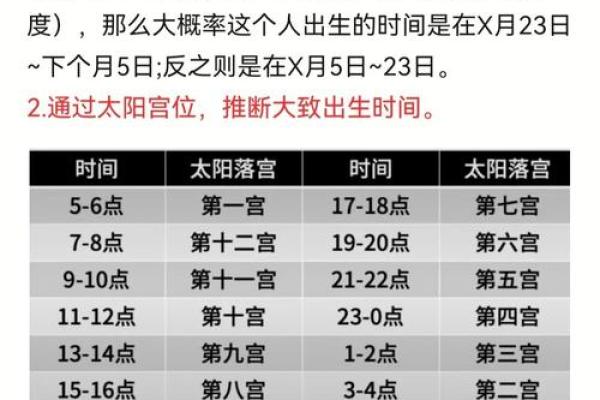 如何通过简单方法快速查找自己的命格属性！