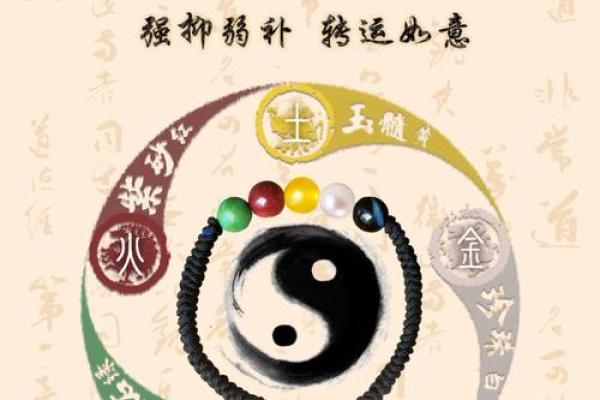 探索命理五行中的秘密：如何找到缺失的元素提升个人运势！