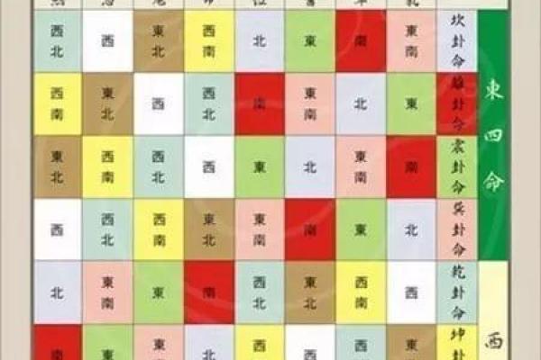 女子命分为小姐命与平常命，究竟魅力与否在何处？