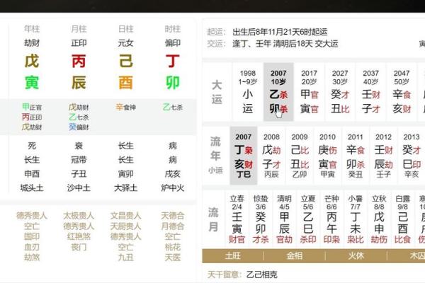 掌握命盘：如何选择最佳时机进行命盘分析的技巧与建议