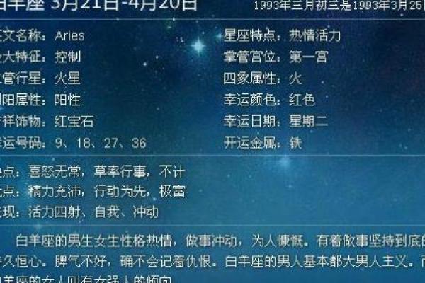 农历三月28日出生的人：命运与性格的探索