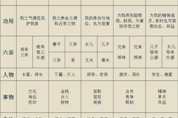 揭秘1974年未时羊的命运与命理解析
