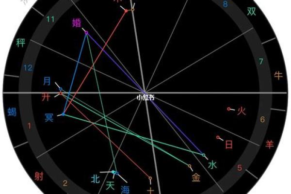 三月出生男孩的命格解析与人生运势展望