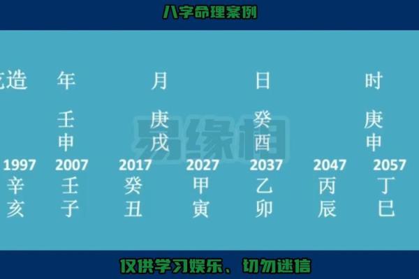 女命八字无财，这些因素成为父用的潜在依靠!