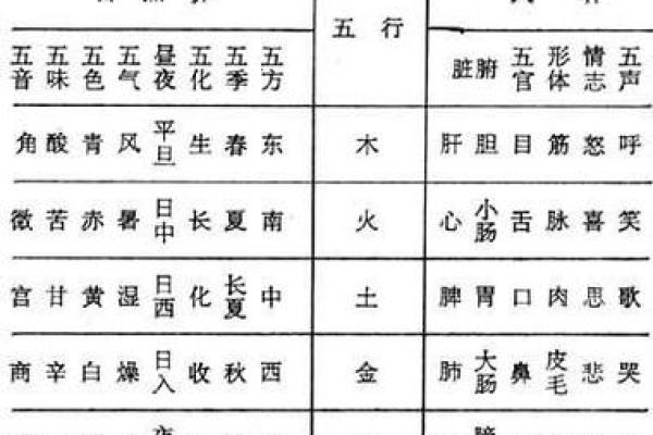 壬申年女命解析：风华绝代的命格特征与人生智慧