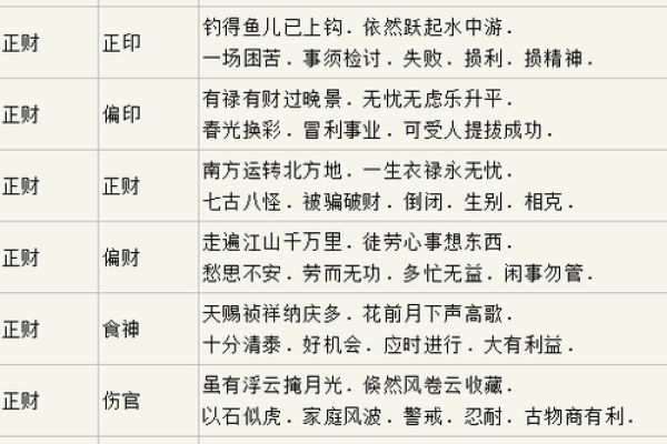 命局喜金者的首饰选择：如何通过佩戴金饰增强运势