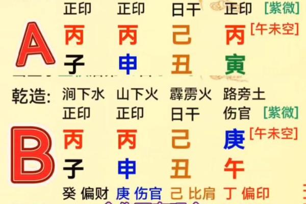无食伤的命局解析：如何理解与应对人生的挑战与机遇