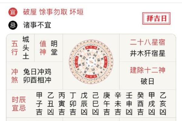 女命月令卯木解析：揭示命理中的女性特质与命运走向