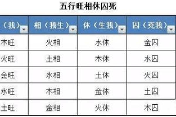 女命月令卯木解析：揭示命理中的女性特质与命运走向
