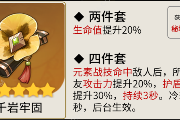 破解零命钟离的圣遗物搭配，助你在《原神》中战力暴增！