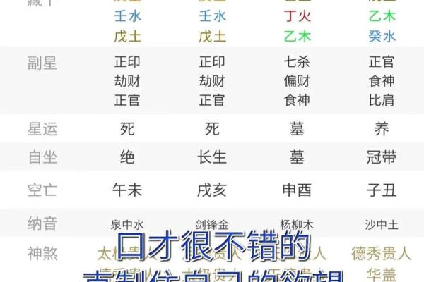 了解命理：揭示“老板命”的背后含义与特征