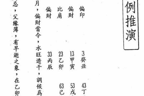 揭秘龙八字：探索命格与命运的奥秘