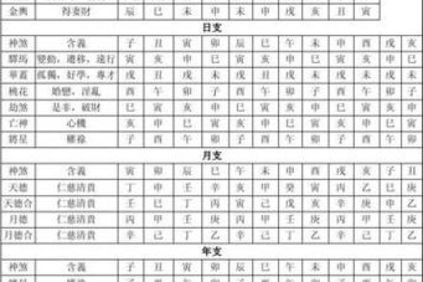 明天出生的女孩是什么命：探寻命理与性格的奥秘