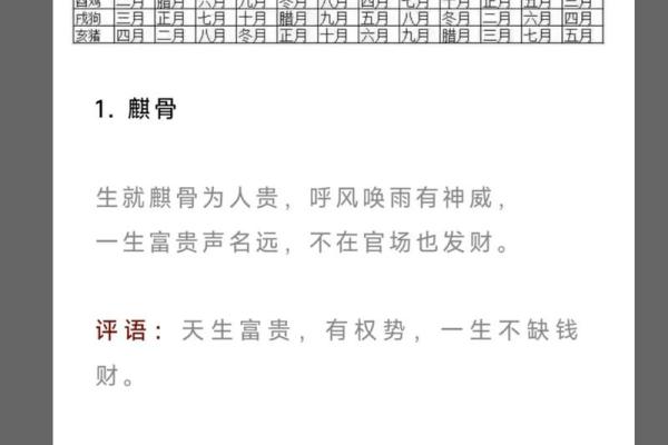 农历二十九日出生的命理秘密：揭示潜藏的天赋与性格特征