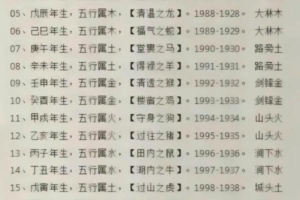 命五行火旺的人适合经营哪些生意？探寻财运之道！