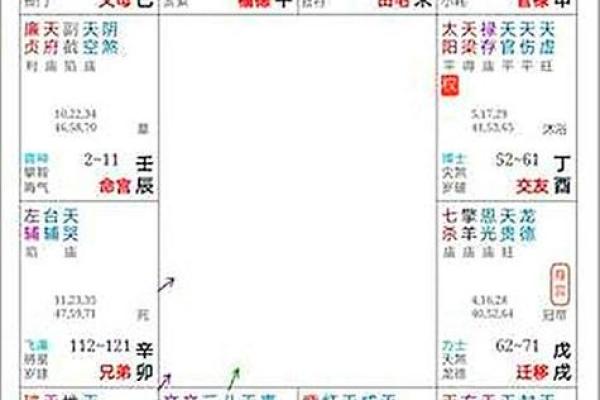 女子命格解析：如何通过命理理解女性的命运与人生智慧
