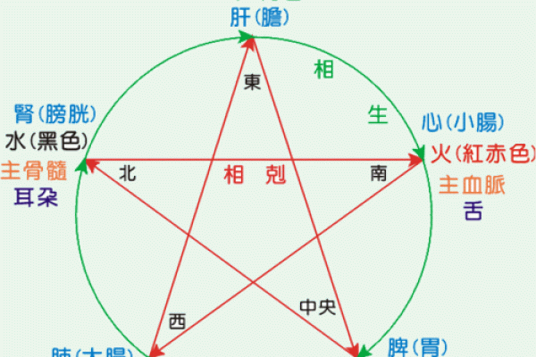 木命人最怕的命人，揭示命理中的深层次禁忌