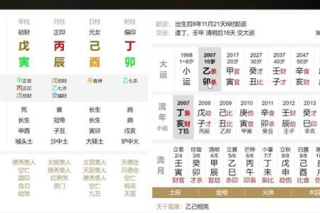 掌握命盘：如何选择最佳时机进行命盘分析的技巧与建议