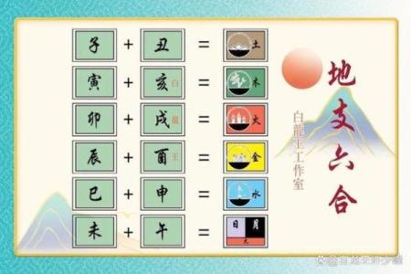 三月出生男孩的命格解析与人生运势展望