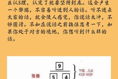 探究农历9月18日出生的命运与性格特征