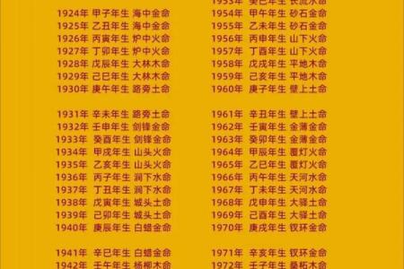 男孩金命与女孩命理关系:探寻命运的交汇点