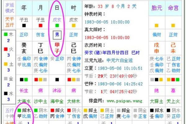 如何为木命男孩补充命理中的不足，助其健康成长