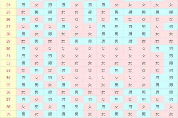 农历8月初三出生的猴命解析：从五行看你的命运之路