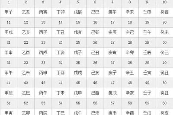 女子金命与哪种命理最为相配？探寻命理中的完美契合