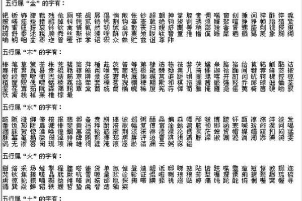 探索康熙命格的五行之秘：揭示命运的奥妙与指导人生的智慧
