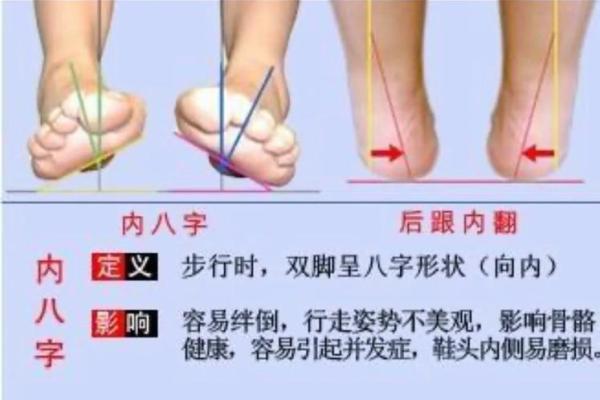 男生八字脚，探秘它隐藏的命理秘密与人生影响