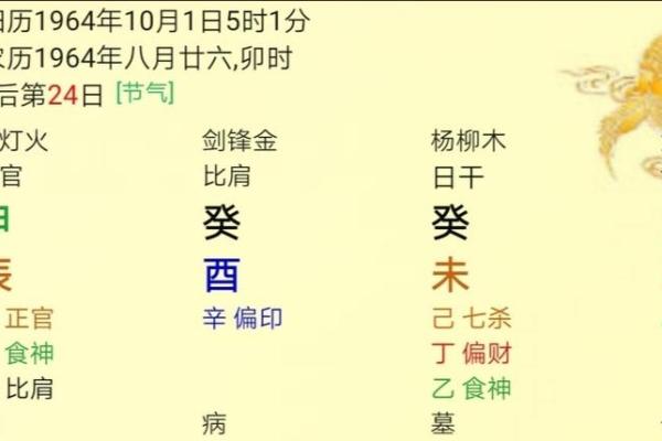女命八字杀比枭的深刻解析与应用