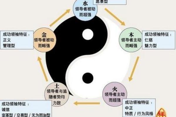 深度解析：龙大林木命的命理特征与生活指导
