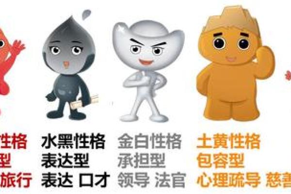 1984年出生的我们，命中注定的五行之谜与人生选择！