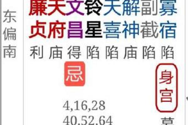 命理解析：房子多的人生使命与财富运势是怎样的？