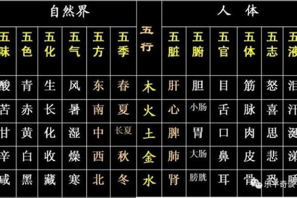 命里属金的人应避免的物品与风水配置分析