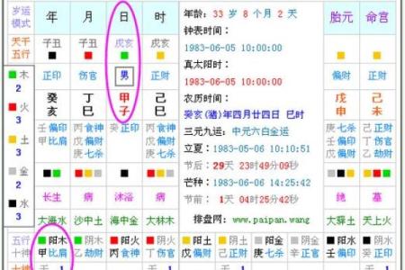 如何为木命男孩补充命理中的不足，助其健康成长