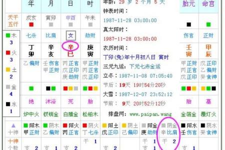 农历8月初三出生的猴命解析：从五行看你的命运之路